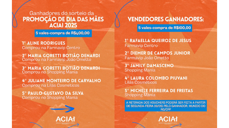 Notícia: Sorteio da Promoção de Dia Das Mães ACIAI 2025